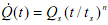 154_Develop a script to plot the graph of the fire curve4.png