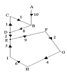 1559_Adjacency matrix.png