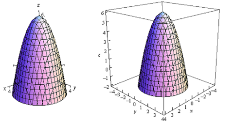 155_Hyperbolic Paraboloid- Three Dimensional Space 2.png