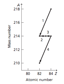 155_atomic number.png