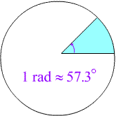 1560_Define Degrees and Radians3.gif