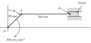 1561_Evaluate the position and magnitude of the maximum bending moment3.png