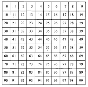 1564_number matrix.png