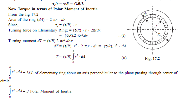 1566_Torsional equation1.png