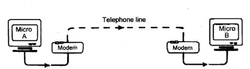 1567_micro telephn.png