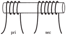 1570_Solenoidal core.png