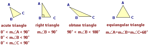 1574_acute triangle.png