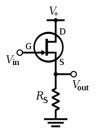 1575_Characteristics of Common Drain Amplifier 1.png