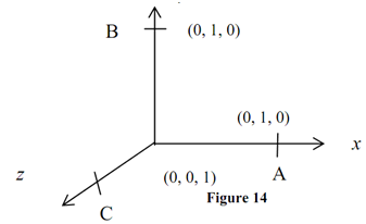 1578_Important Point for Transformation for isometric projection.png