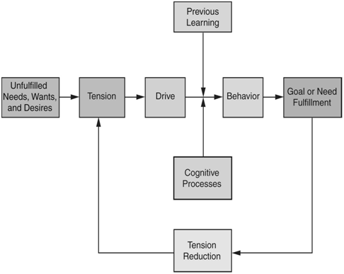 1581_Marketer role to influence consumer behaviour.png