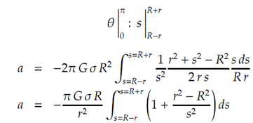 1582_Gravitational Field inside a Spherical Shell2.png