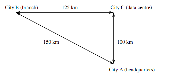 1585_Local and Wide Area Networking.png