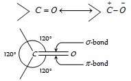 1589_Carbonyl compounds2.png