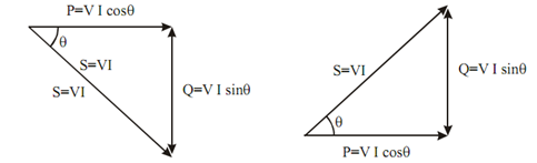 158_Power Triangle.png