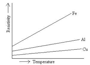 1590_chemistry.png