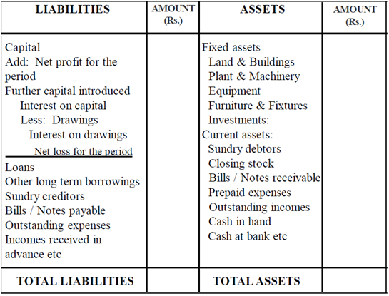 1590_proforma of balance sheet.png