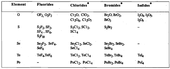 1592_Halides.png