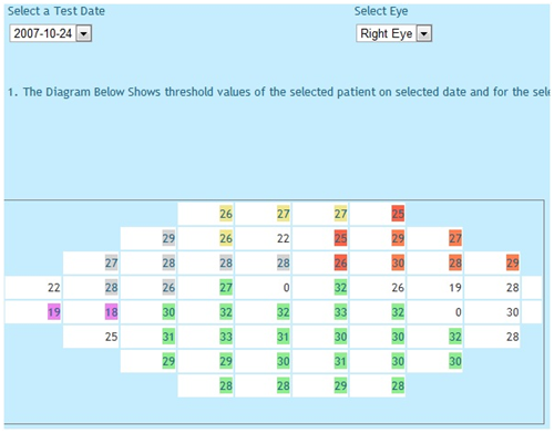 1594_perform dbscan clustering and kmeans.png