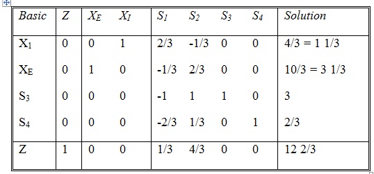 1596_table.jpg