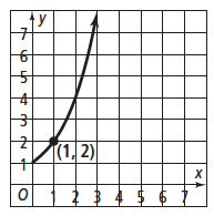 1598_exponential function.png