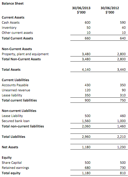 1600_AUDITING AND ASSURANCE.png