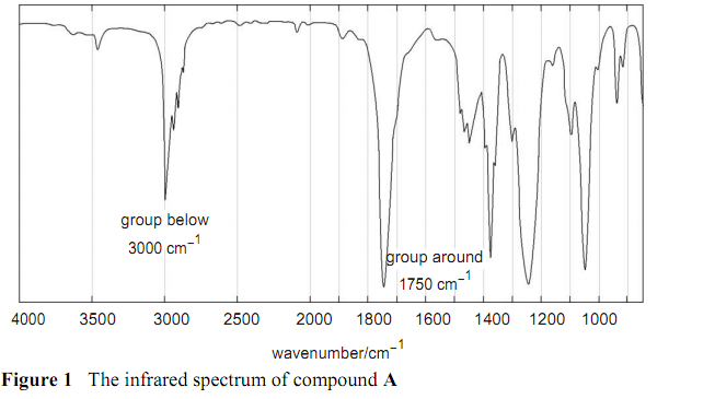 1601_Calculate the number of double-bond equivalents 1.png