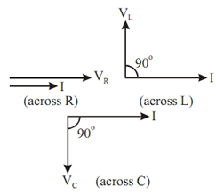 1603_Series and Parallel Resonance1.png