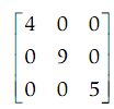 1604_Tracing of Square matrices1.png