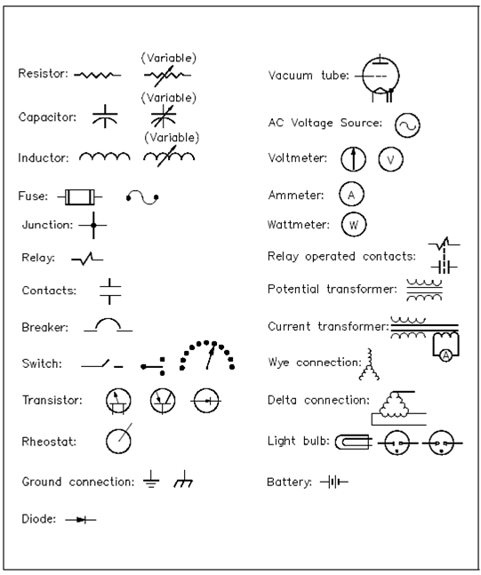 1605_Electrical Symbols.png