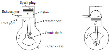 1605_Two Stroke Engine.png