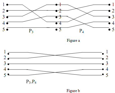 1612_Show Basic concepts of permutation10.png