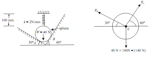 1614_Determine contact reactions and force.png