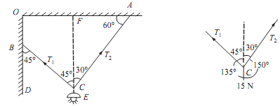 1614_Determine the forces in strings.png