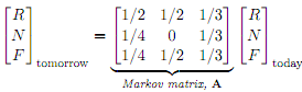 1614_Jacobi and Gauss-Seidel Iterations4.png