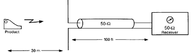 1625_Distinguish between harmonized and non-harmonized standards.png