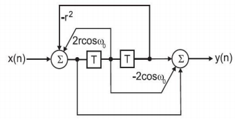 1629_IIR and FIR coefficients1.png