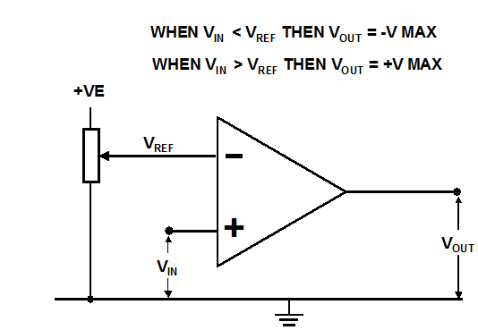 1631_comparator.png