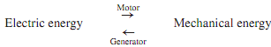 1635_Basic principles of electromechanical energy conversion.png