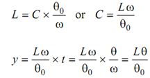 1637_Uniform Velocity.png