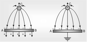 1638_Electrostatic shielding1.png