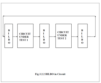 1638_bilbo in circuit.png