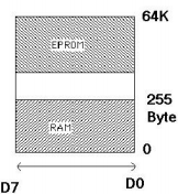 1646_Convert the hex to binary.png