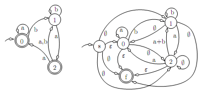 1646_Synthesis theorem.png