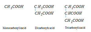 1647_Classification of Carboxylic acids.png