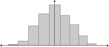 1647_Introduction to the Normal Distribution.gif