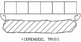 1648_Explain about Vierendeel girder.png