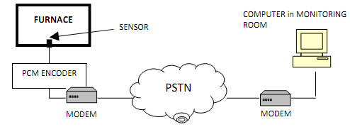 1648_PCM encoder.png