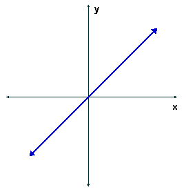 1648_The Graph of an Equation and The Graph of an Inequality.png