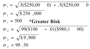 1648_standard deviation.png