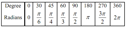 1649_degree radius.png